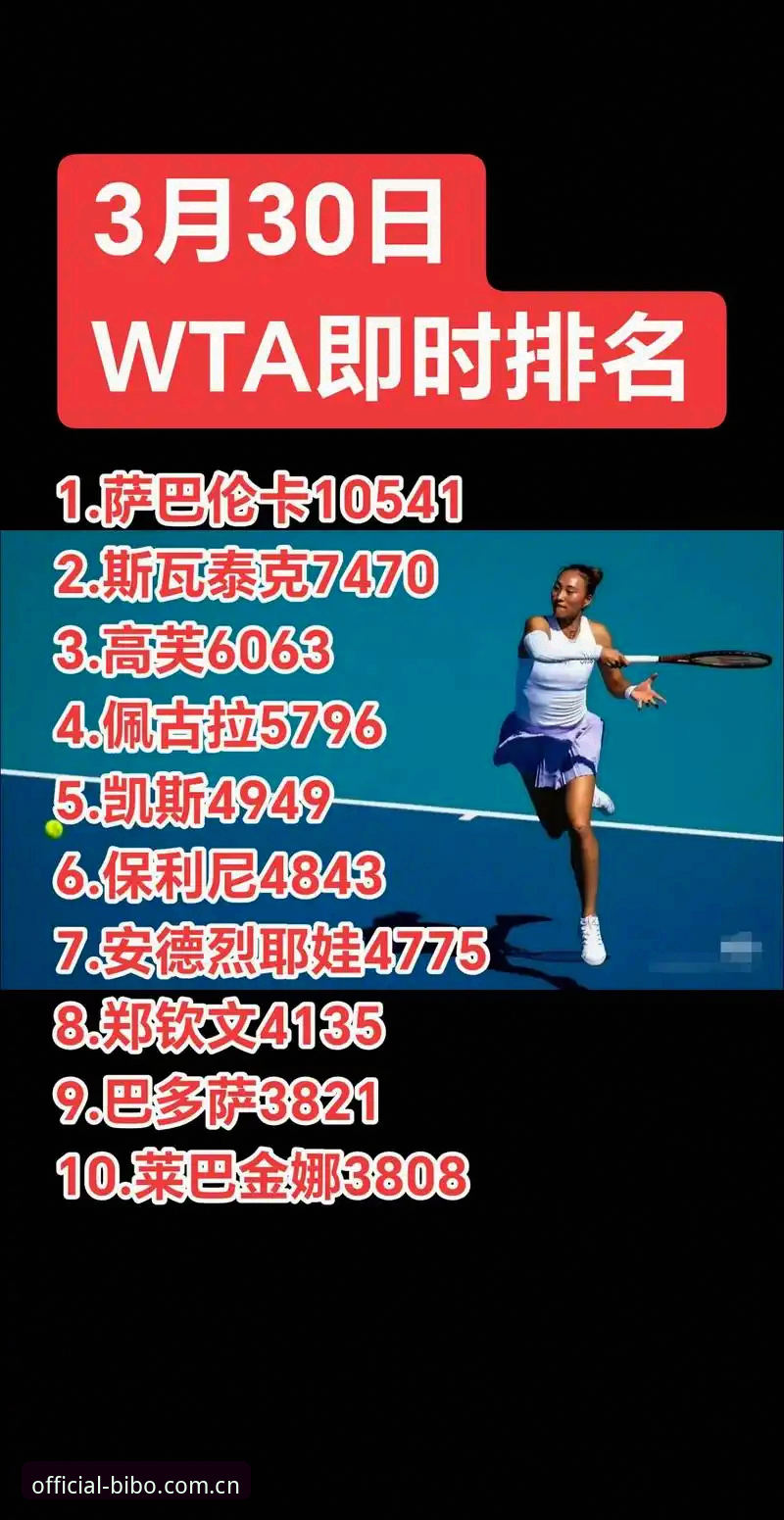 解读郑钦文外卡逆袭背后：从排名第153到次轮晋级的关键变量